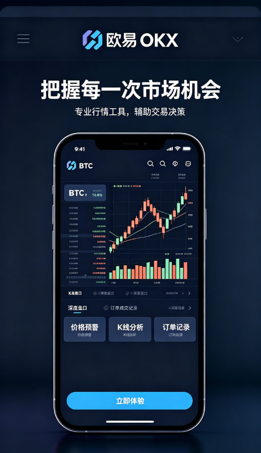 欧交易所app官方网站行情图表与风险管理